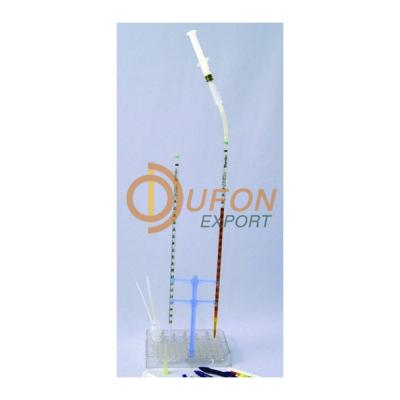 Student Titration Kit