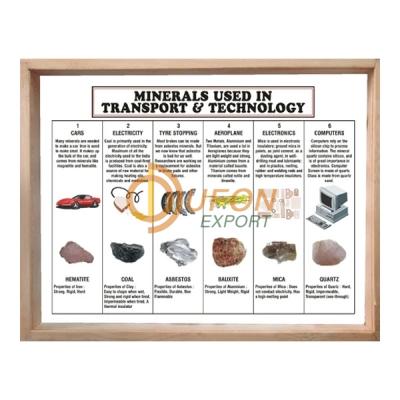 Minerals Collection Used in Transport and Technology, Set of 6