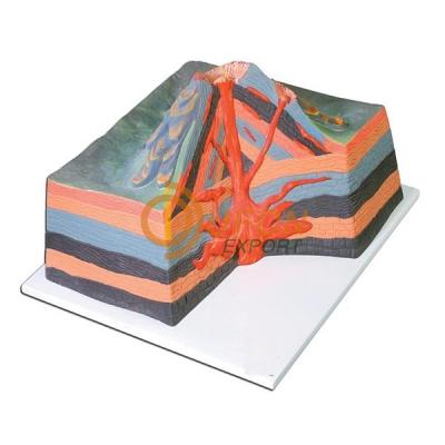 Cross section Volcano Model