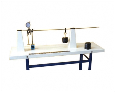 Dufon Apparatus For Verification of Clerk's Maxwell Reciprocal Theorem