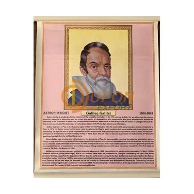 Galileo Galilel