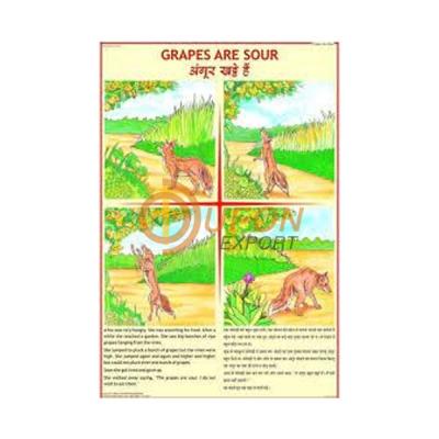 Grapes are Sour Chart