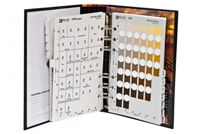 Dufon Soil Colour Charts