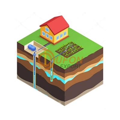 Groundwater Model