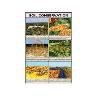 Soil Conservation Chart