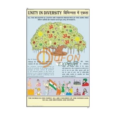 Unity is Diversity Chart