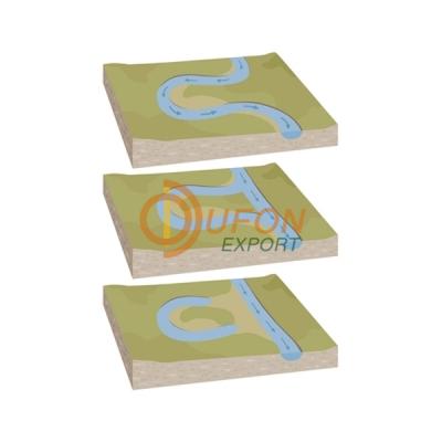 River Meander and Ox Bow Lake Model