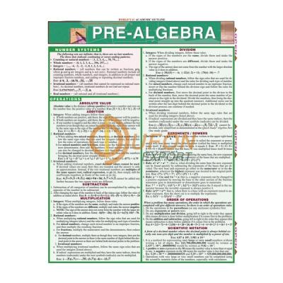 Pre-Algebra Chart