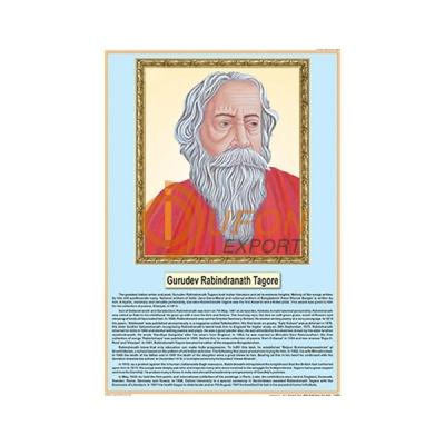 Rabindra Nath Tagore