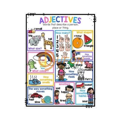 Adjective Chart