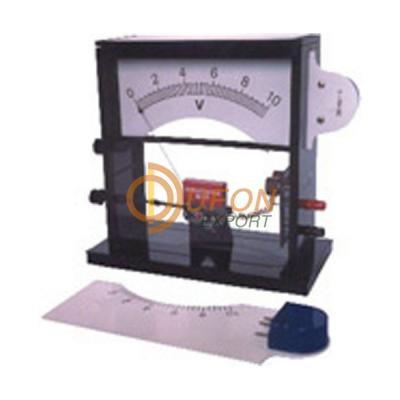 Demonstration Meter