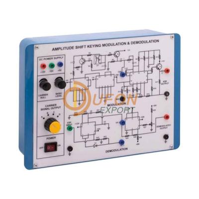 Amplitude Shift Key Modulation and Demodulation