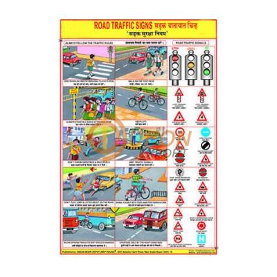Road Traffic Signs Chart