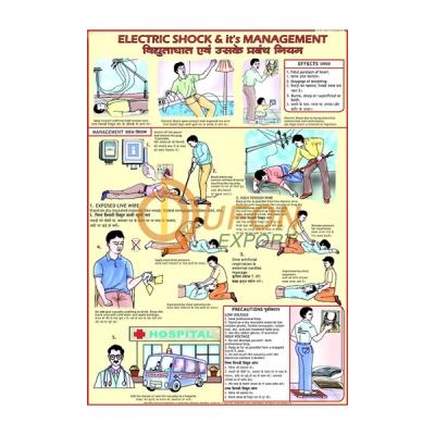 Electric Shock Treatment Chart