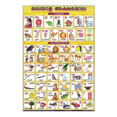 Malayalam Alphabet Chart