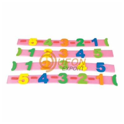Integer Number Line Bar
