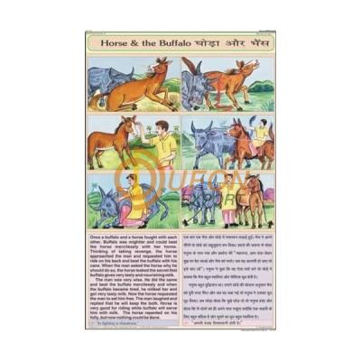 Horse and Buffalo Chart