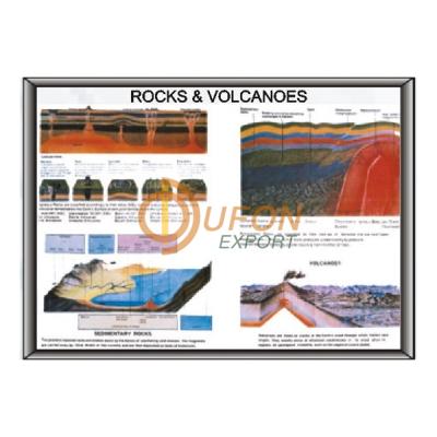 Rocks and Volcanoes 3D Model