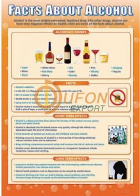 Alcohols