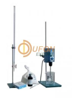 Apparatus For Testing Methylene Blue