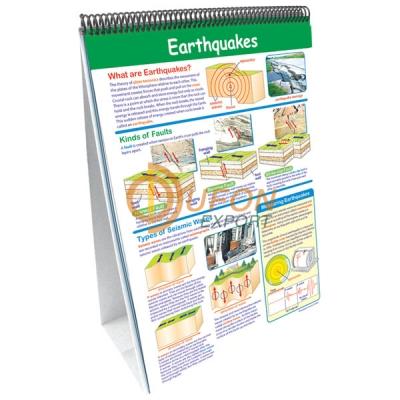 Earth Science Flip Chart