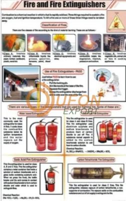 Fire and Fire Extinguishers