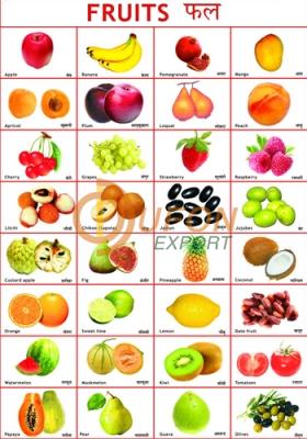 Fruits Chart