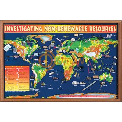 Investigating Non Renewable Resources