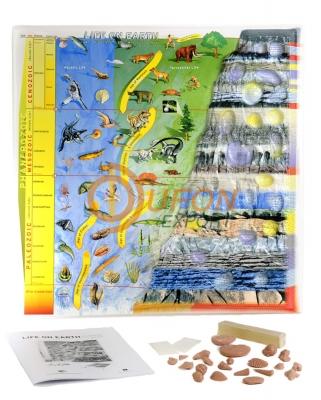 Exploring Geologic Time Poster