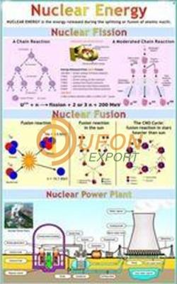 Nuclear Energy