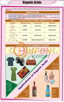 Organic Acids