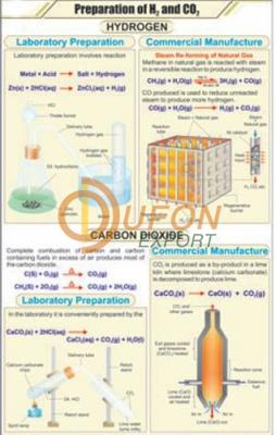 Sodium Chloride Crystal