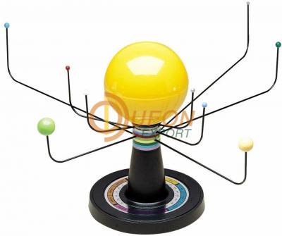 Solar System Model Astronomy