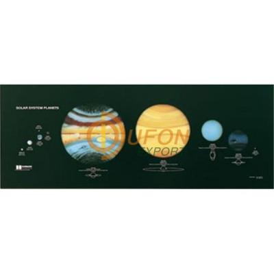 Solar System Planet Poster