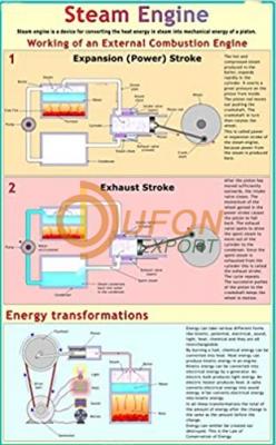 Steam Engine