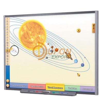 Sun Earth Moon System Whiteboard Science