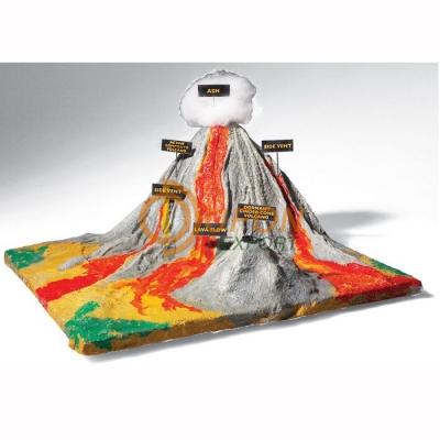 Volcano Activity Model