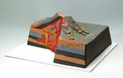 Volcano Model