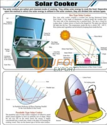 Solar Cooker